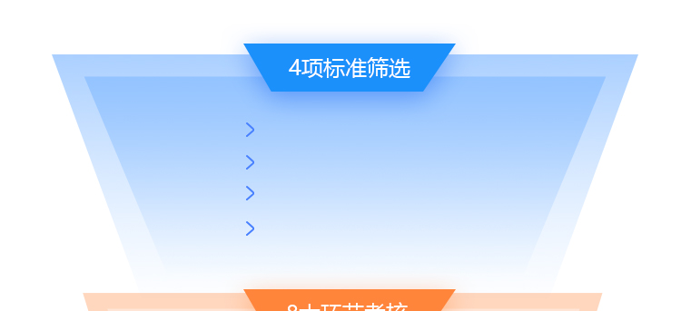 AI+设计培训机构课程研发团队
