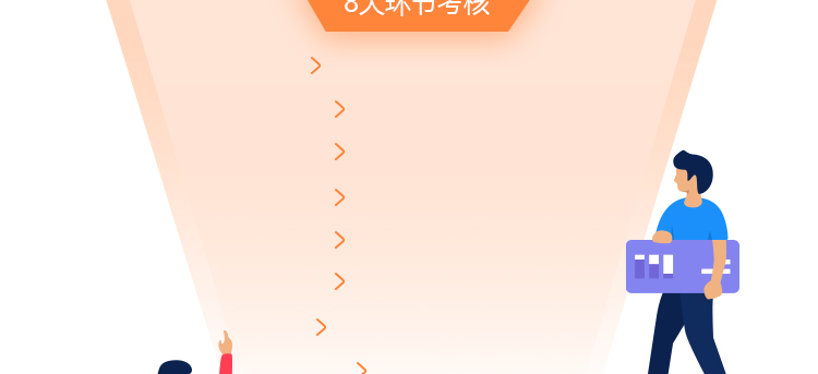 AI+设计培训机构讲师团队