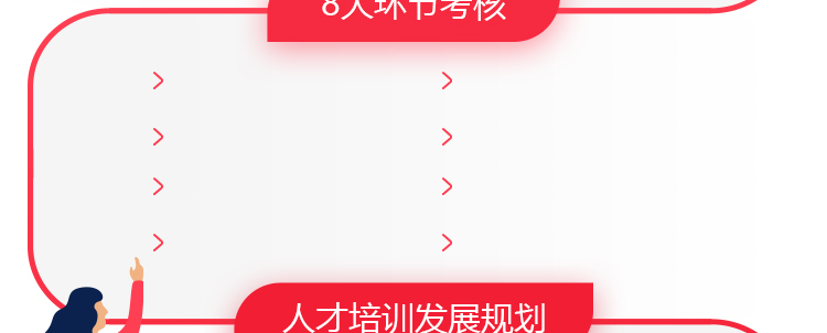 平面设计培训讲师团队