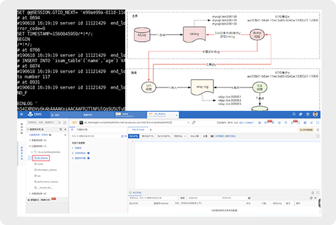 黑马程序员AI运维课程实战案例-数据库迁移生产实践